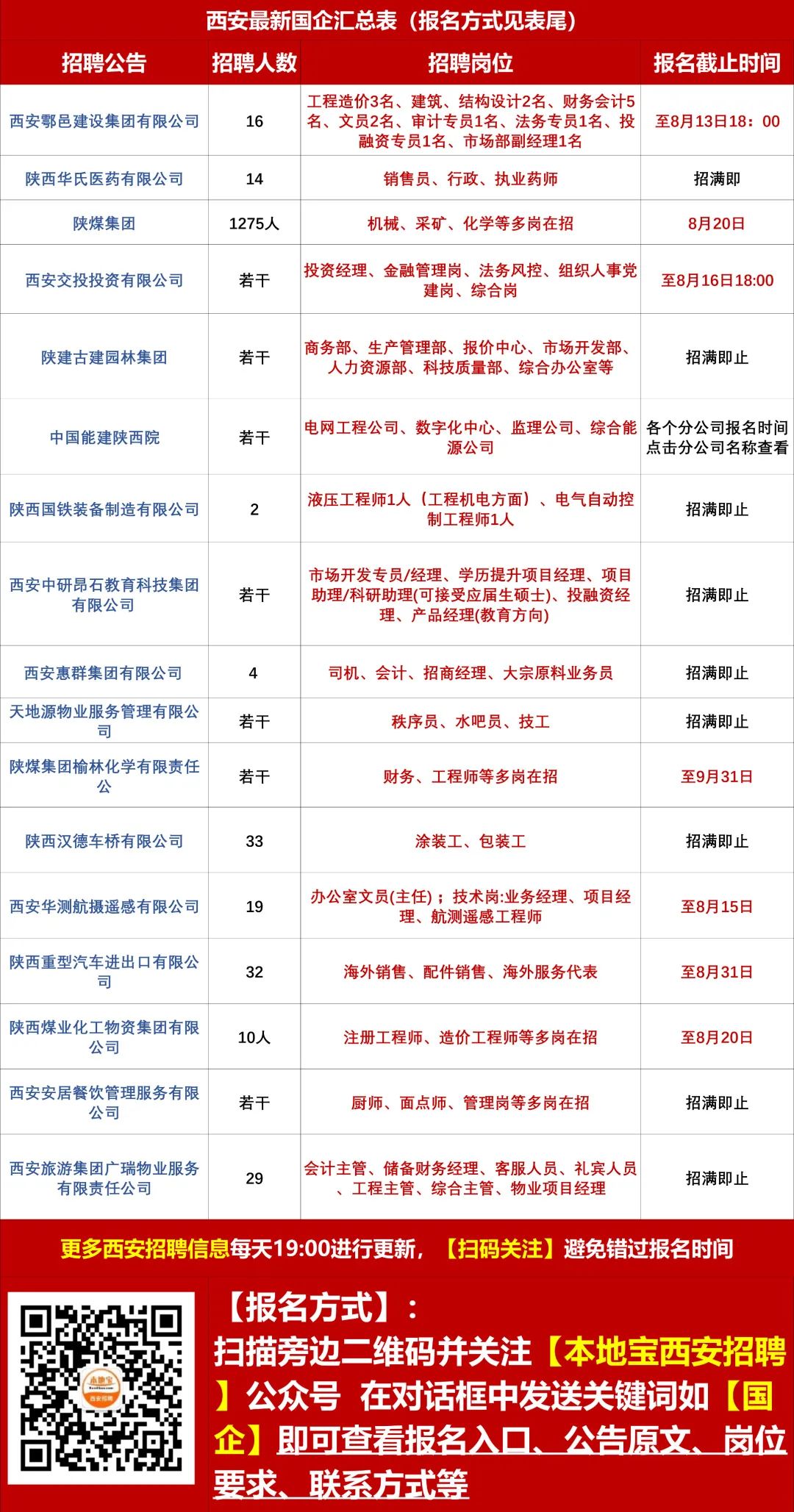 華州招聘信息中的日常趣事揭秘